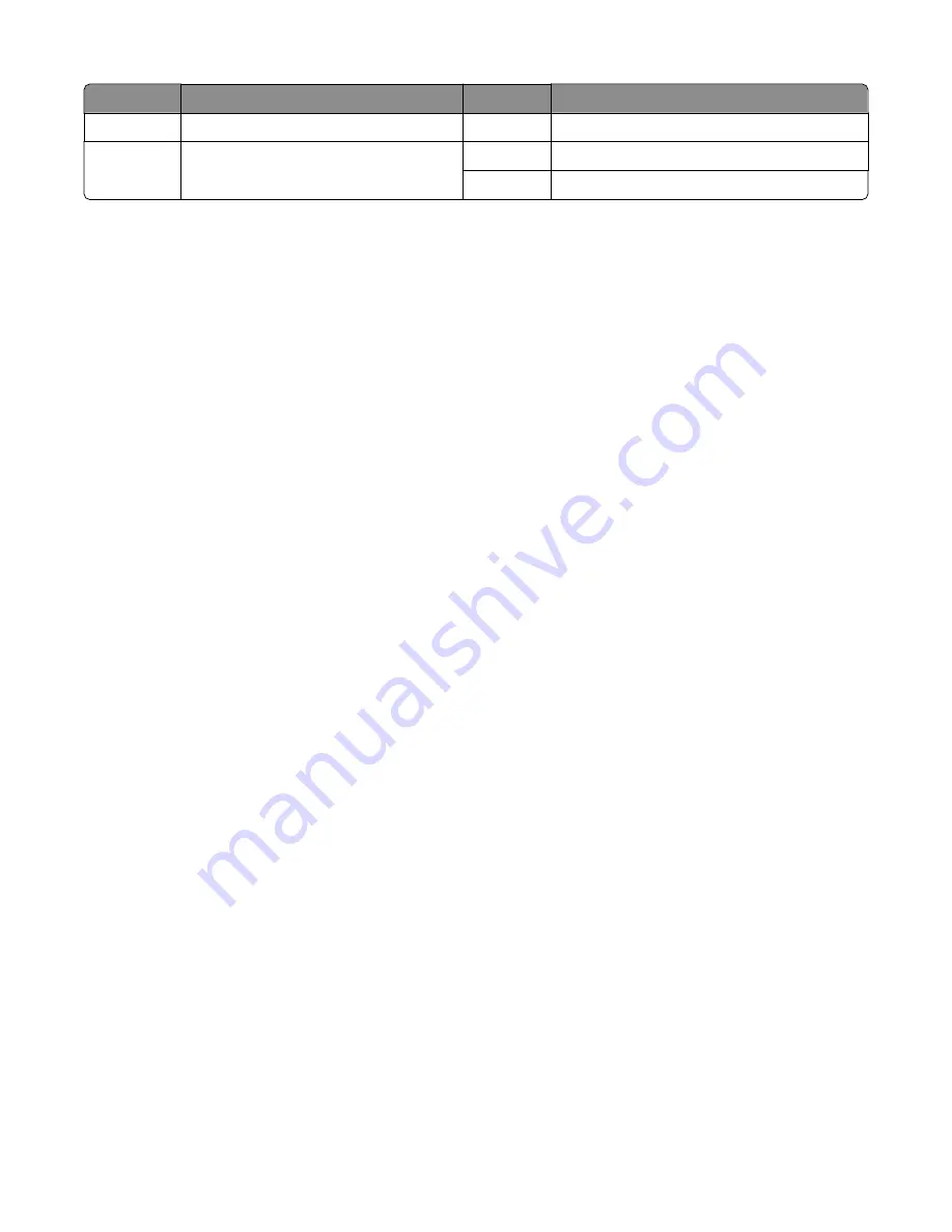 Lexmark MS71 Series Скачать руководство пользователя страница 522