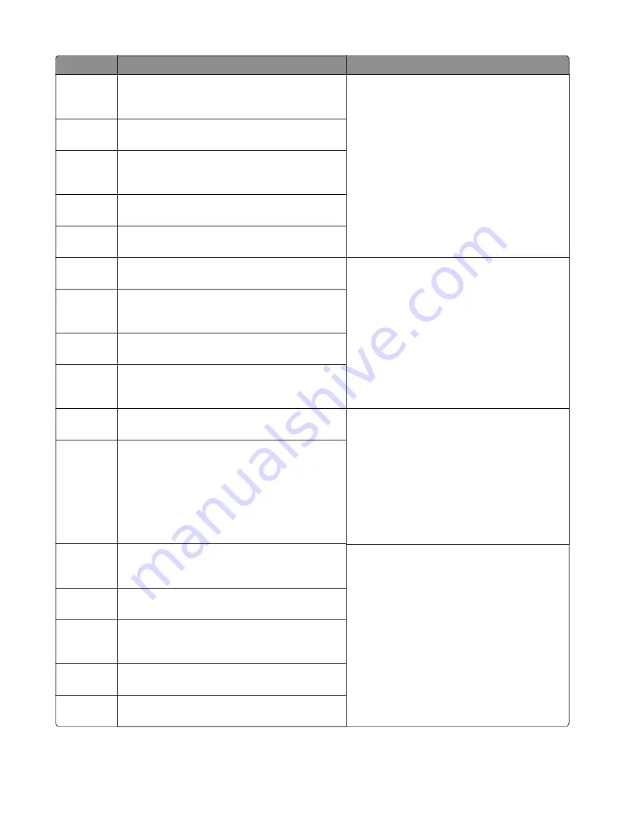 Lexmark MS71x Скачать руководство пользователя страница 164