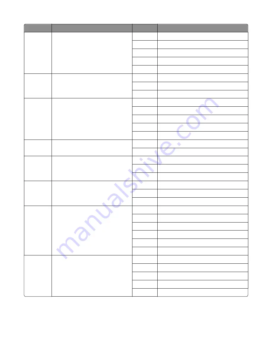 Lexmark MS71x Service Manual Download Page 527