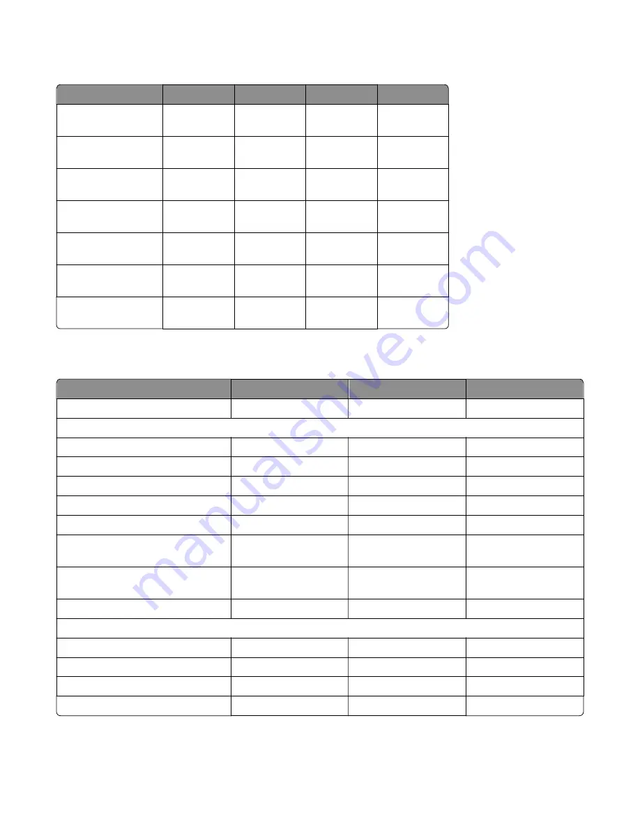 Lexmark MS71x Service Manual Download Page 600