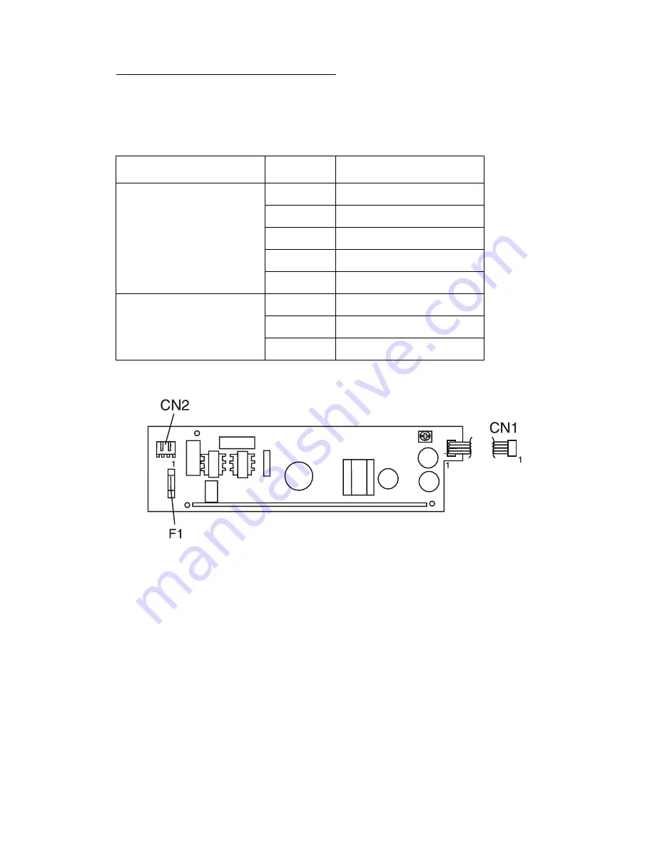 Lexmark Optra E Service Manual Download Page 96