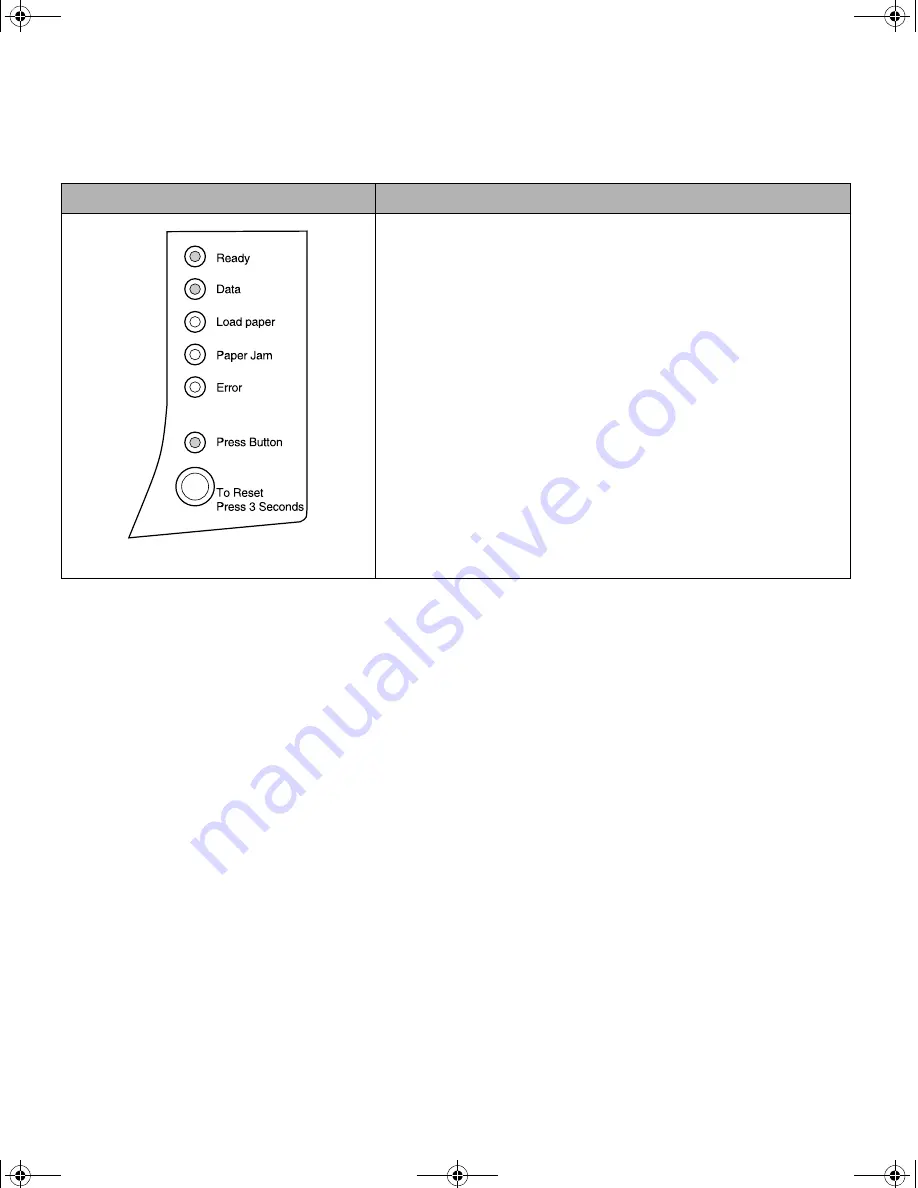 Lexmark Optra E310 Скачать руководство пользователя страница 55