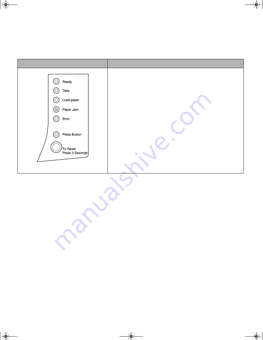 Lexmark Optra E310 User Manual Download Page 58