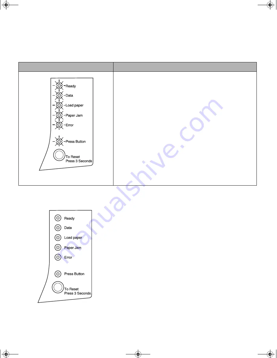 Lexmark Optra E310 User Manual Download Page 69