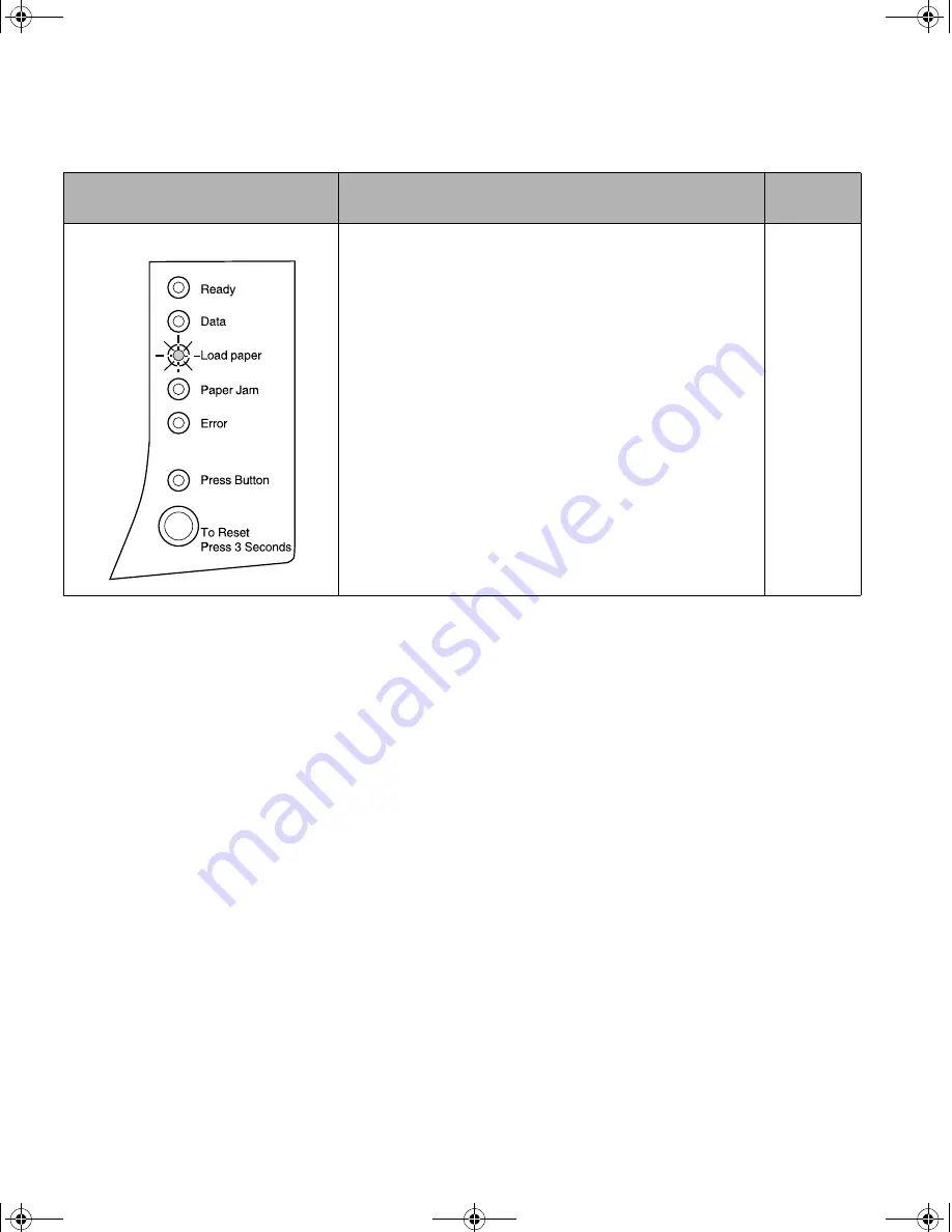 Lexmark Optra E310 User Manual Download Page 88