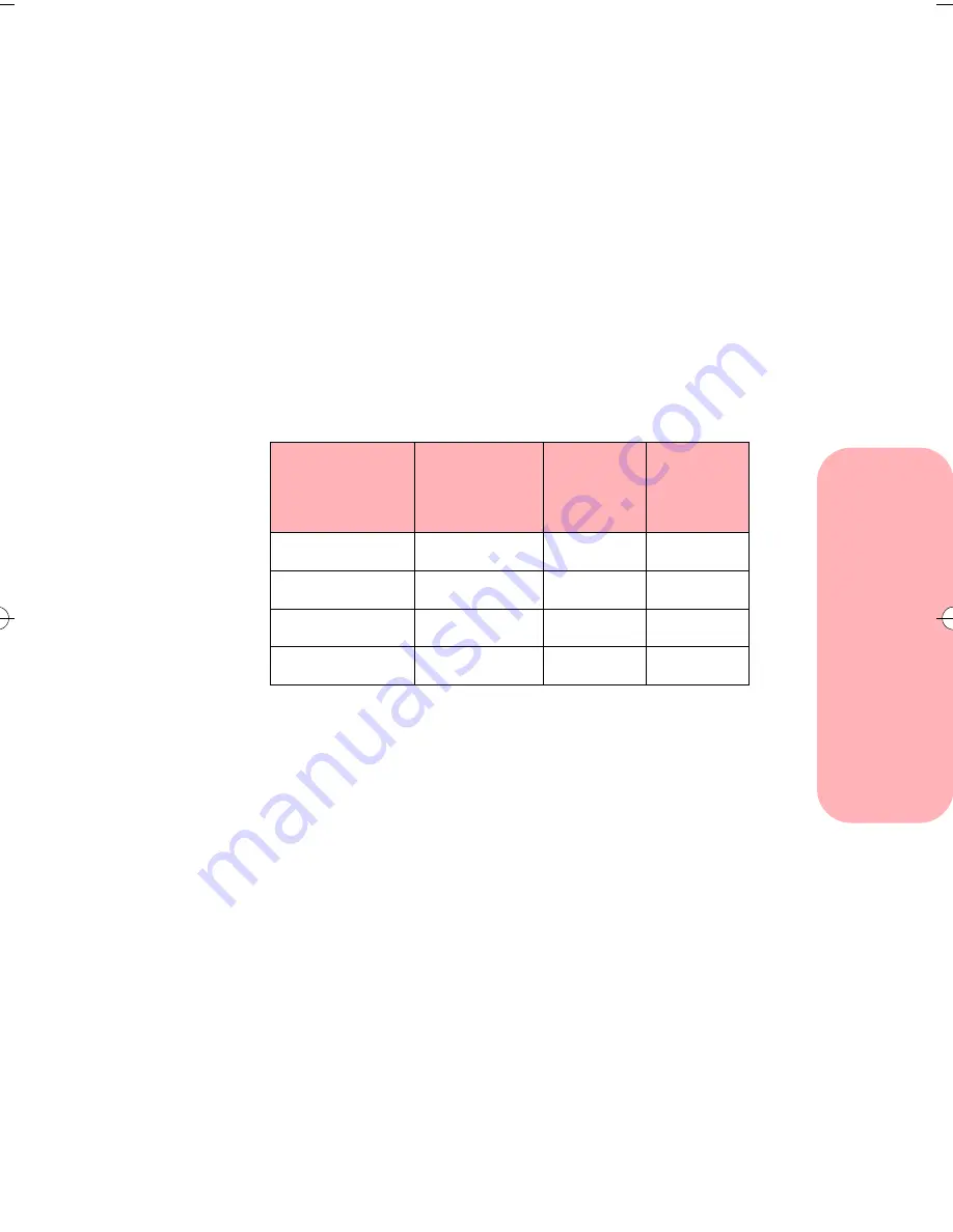 Lexmark Photo Jetprinter 5770 Скачать руководство пользователя страница 19