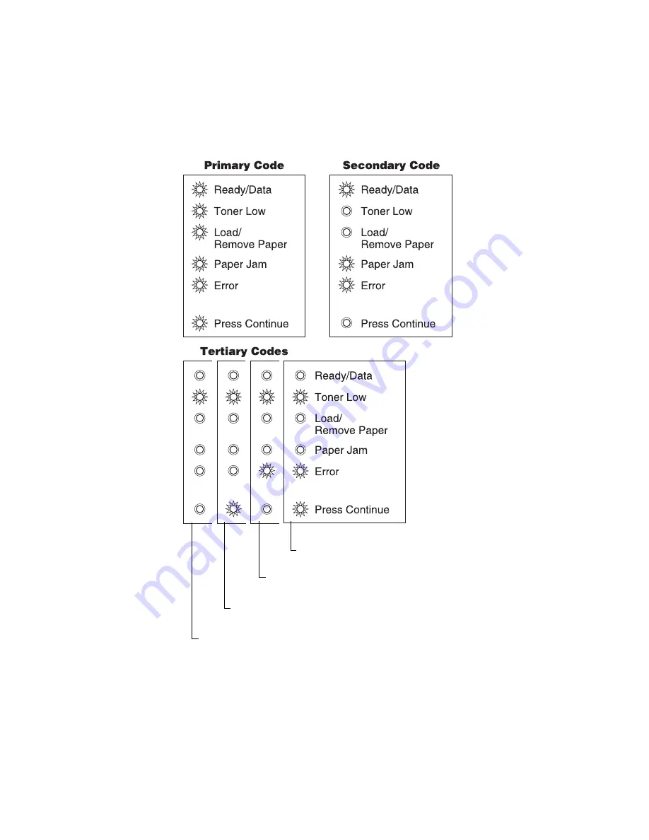 Lexmark T420 Service Manual Download Page 58