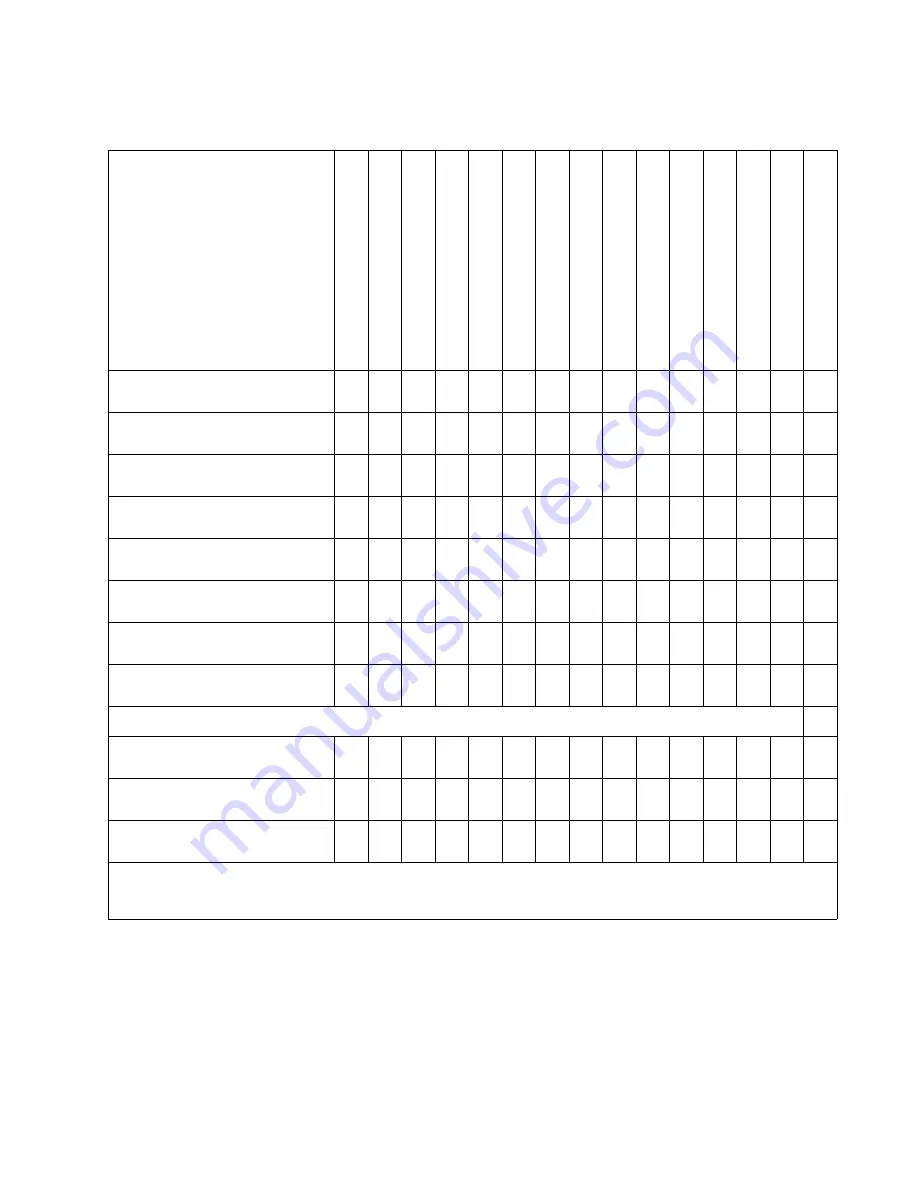 Lexmark T630 - Printer - B/w Service Manual Download Page 27