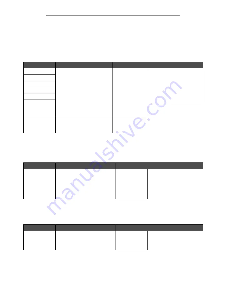 Lexmark X642E - X642E Manual Download Page 25