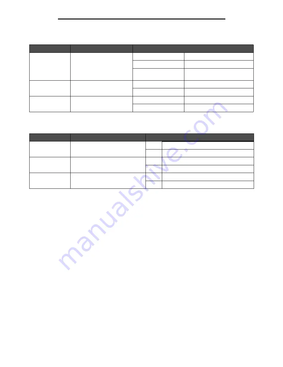 Lexmark X642E - X642E Скачать руководство пользователя страница 58