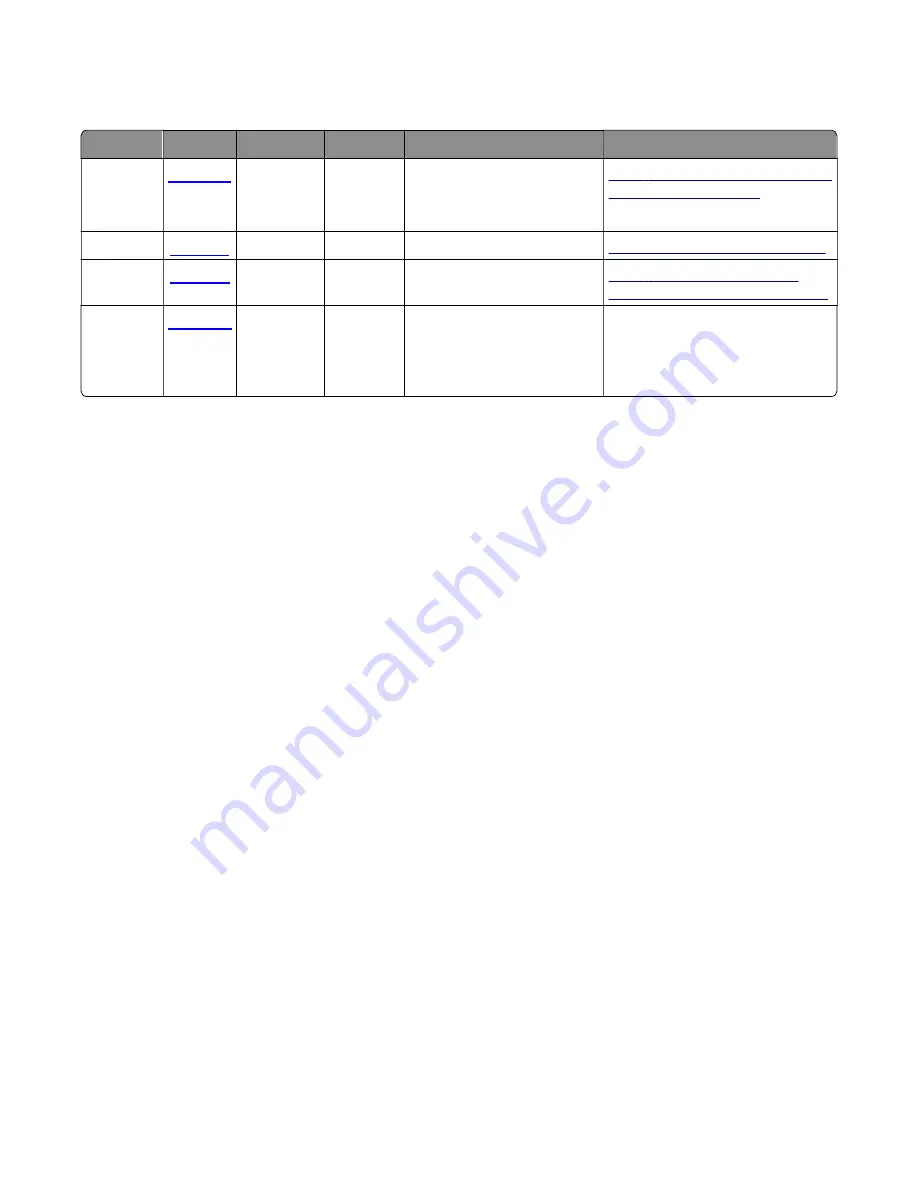 Lexmark XC2130 Service Manual Download Page 19