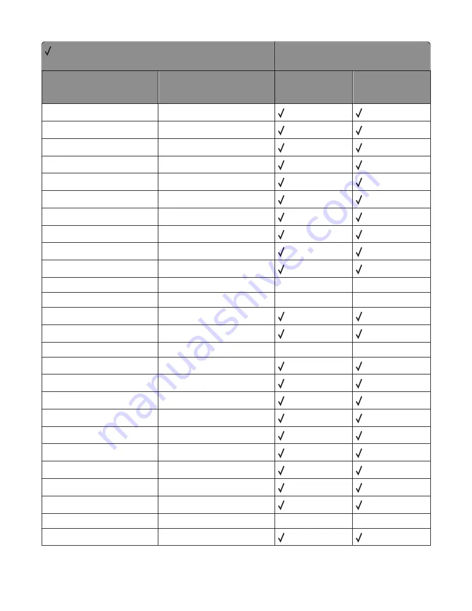 Lexmark Xs463de - Mono Laser Mfp P/C/S 40Ppm 1200X Reference Download Page 26