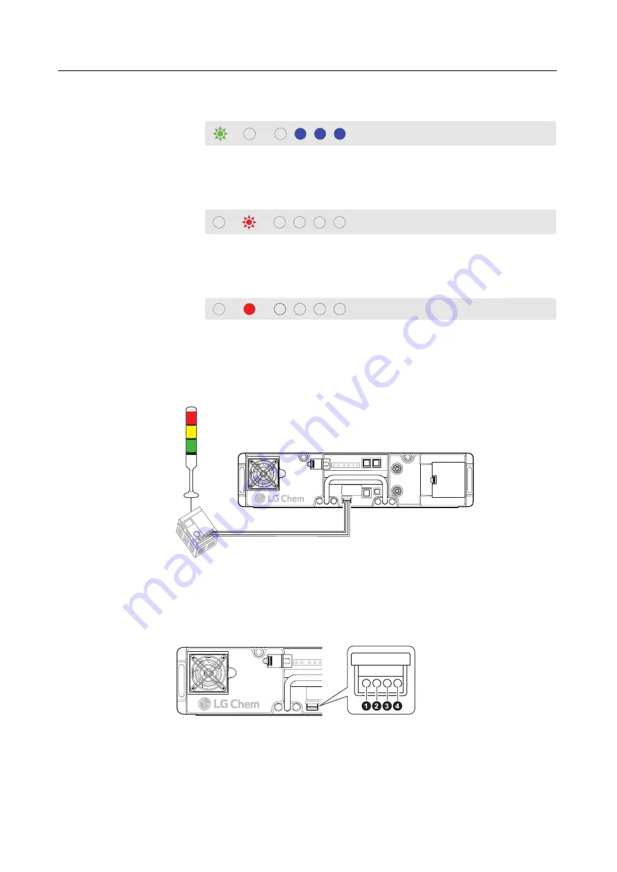 LG Chem EM048063P3S Installation Manual Download Page 14