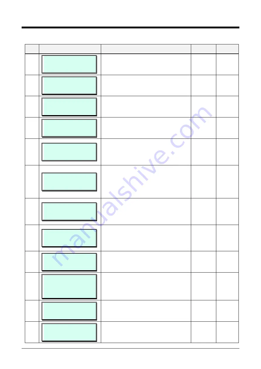 LG-Ericsson iPECS eMG100 Programming Manual Download Page 54