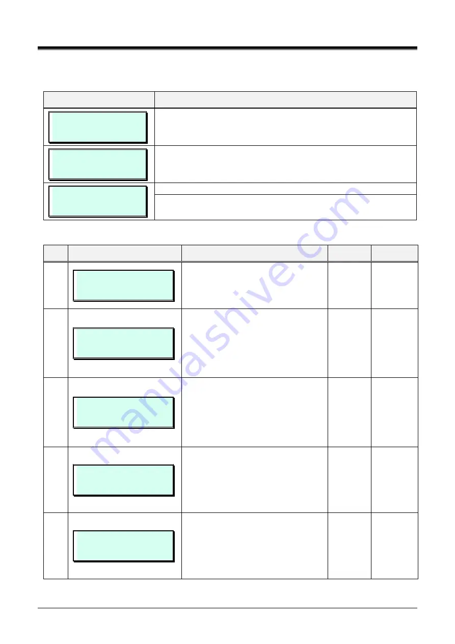 LG-Ericsson iPECS eMG100 Programming Manual Download Page 85