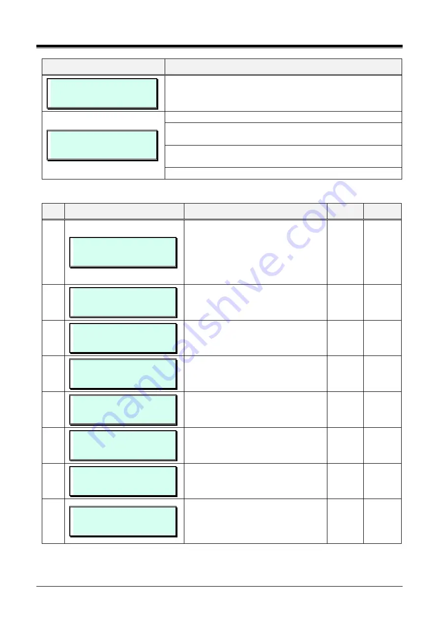 LG-Ericsson iPECS eMG100 Programming Manual Download Page 196