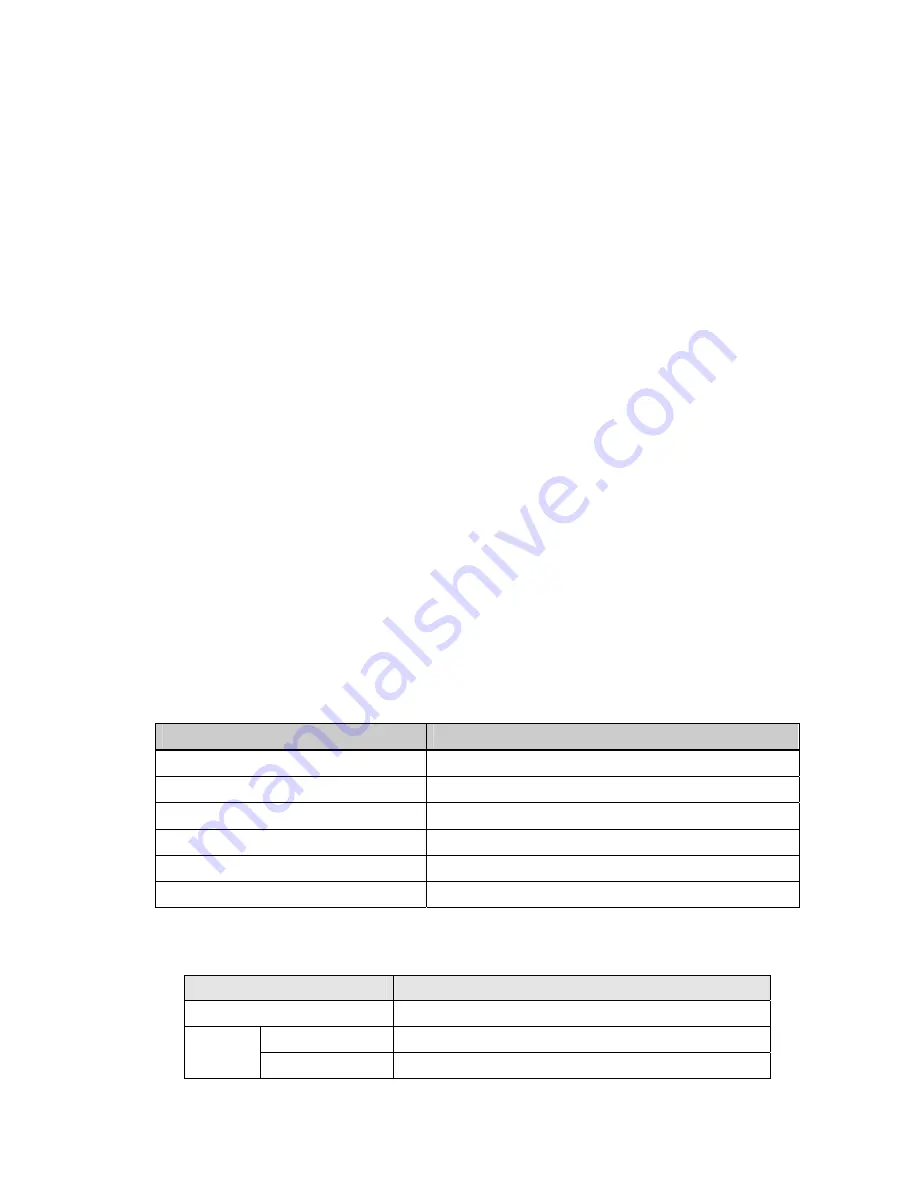 LG Industrial Systems SV-iS5 Series User Manual Download Page 5