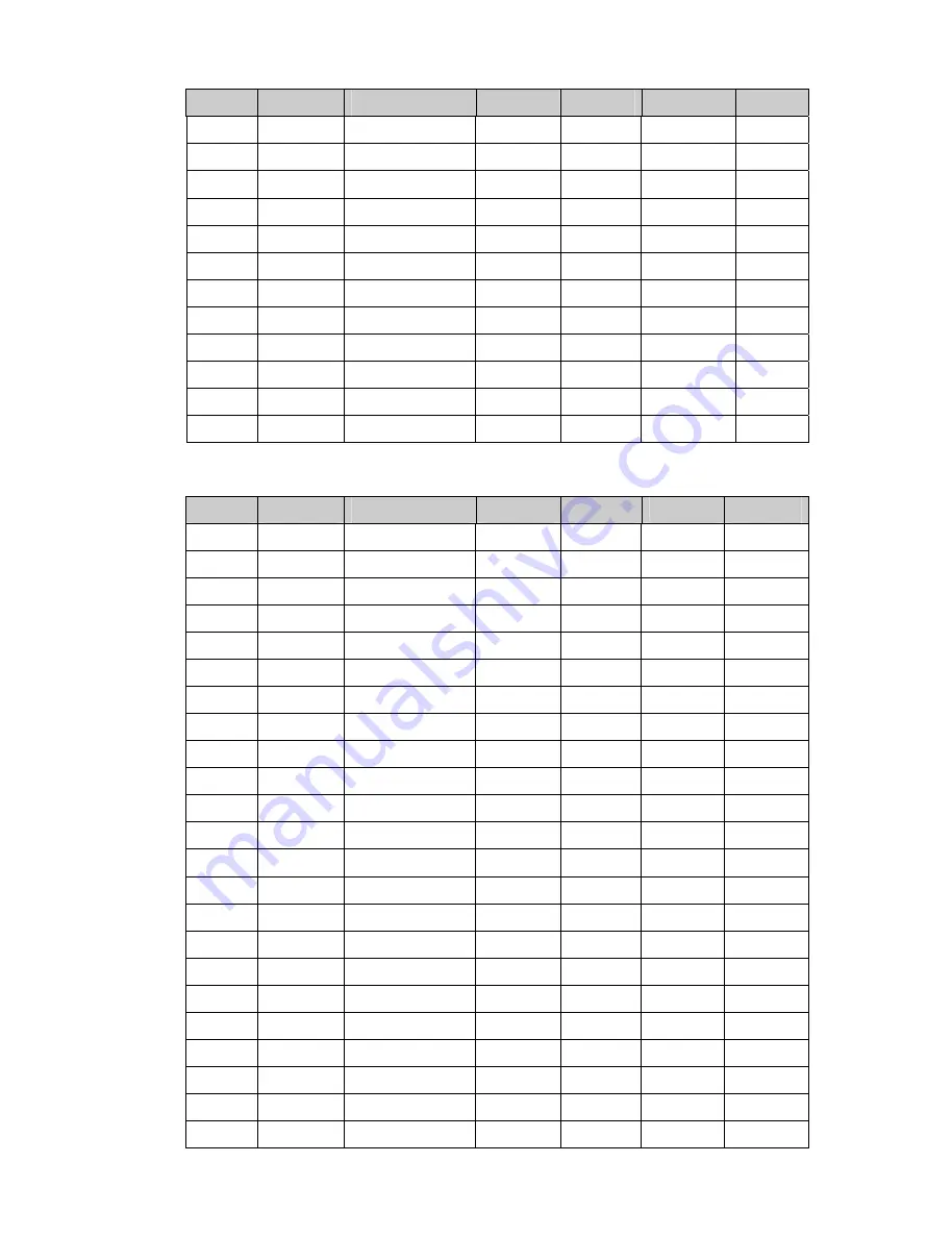 LG Industrial Systems SV-iS5 Series User Manual Download Page 13