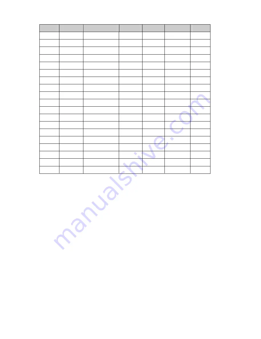 LG Industrial Systems SV-iS5 Series User Manual Download Page 16