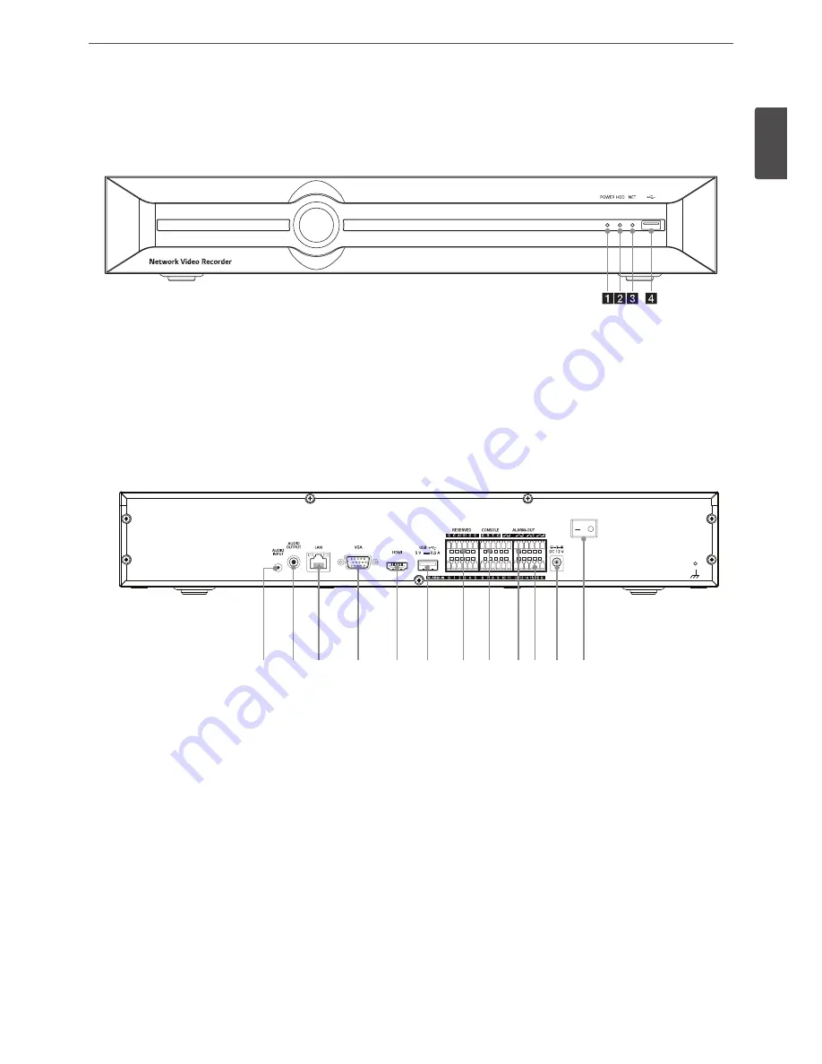 LG Innotek RNRZ-B510A Скачать руководство пользователя страница 5