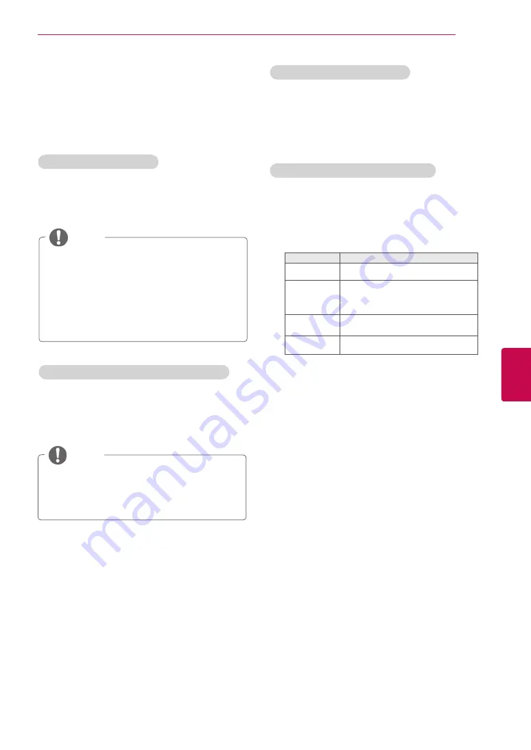 LG 0PA5500-ZB Owner'S Manual Download Page 27