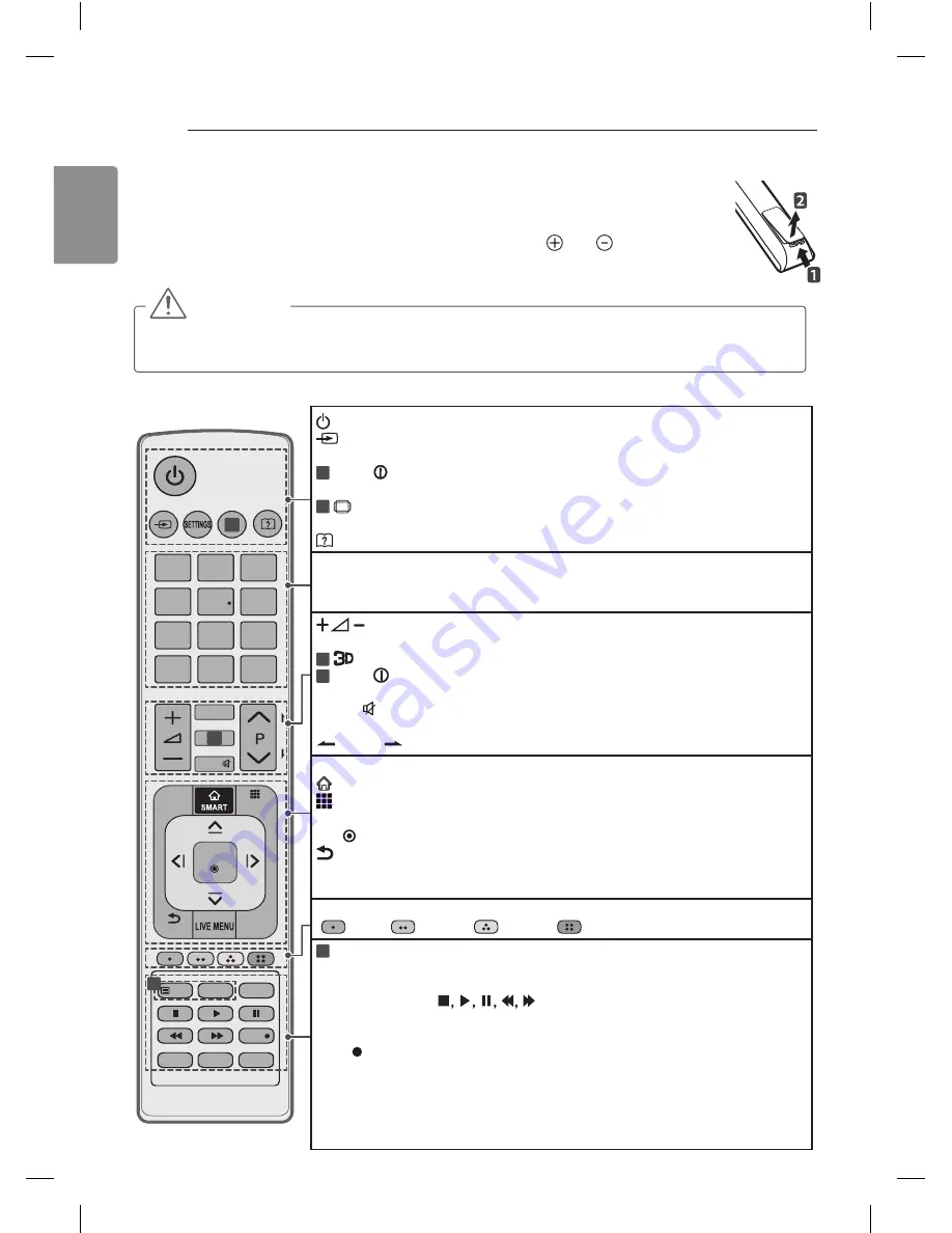 LG 105UC9T-TA Owner'S Manual Download Page 34