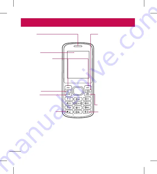 LG 108C Скачать руководство пользователя страница 82