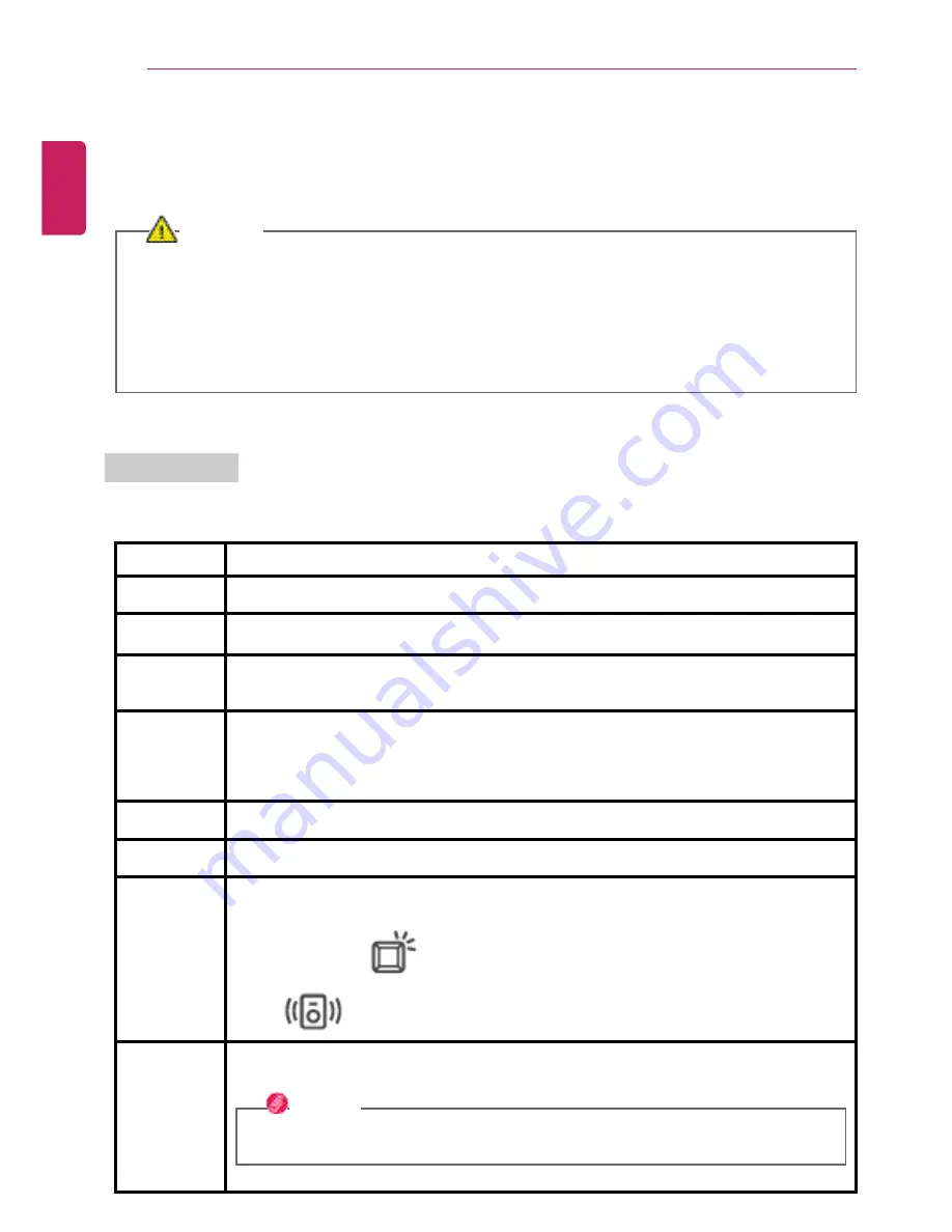 LG 13Z970 Easy Manual Download Page 62