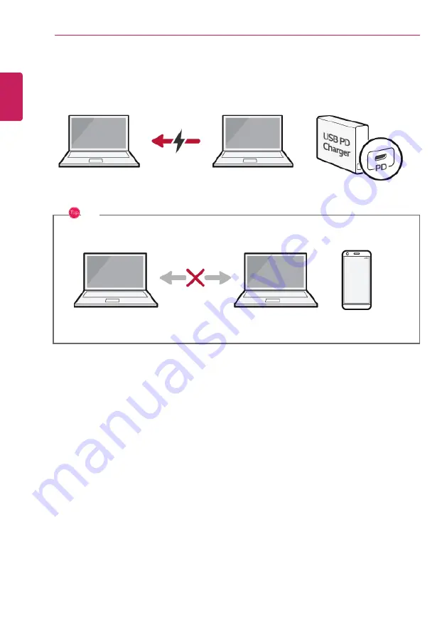 LG 14T90N Series Скачать руководство пользователя страница 146