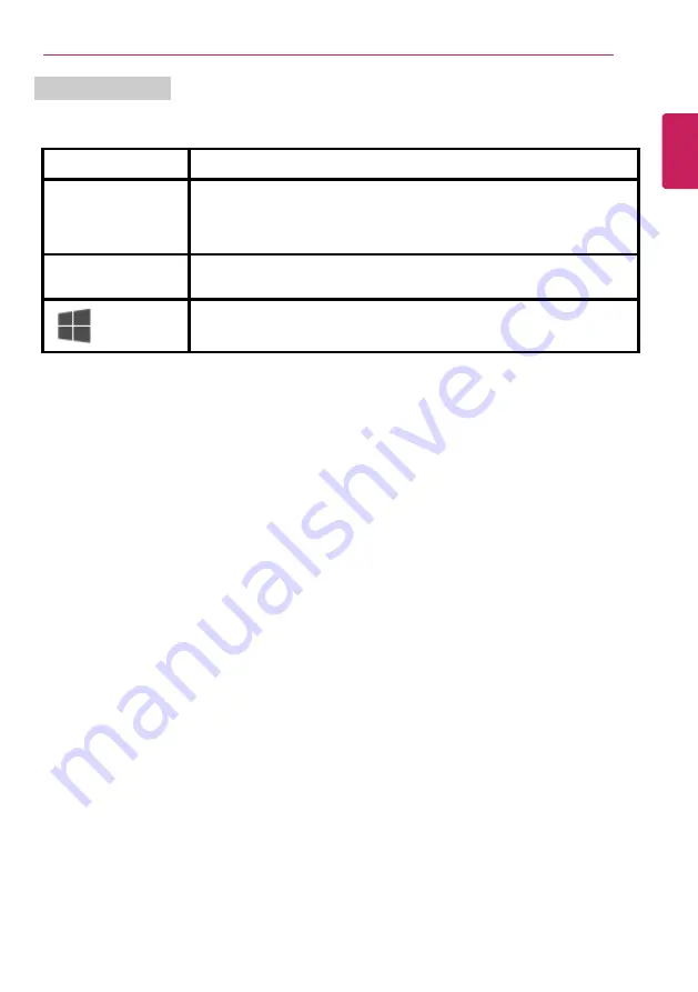 LG 14T90P Series Easy Manual Download Page 77