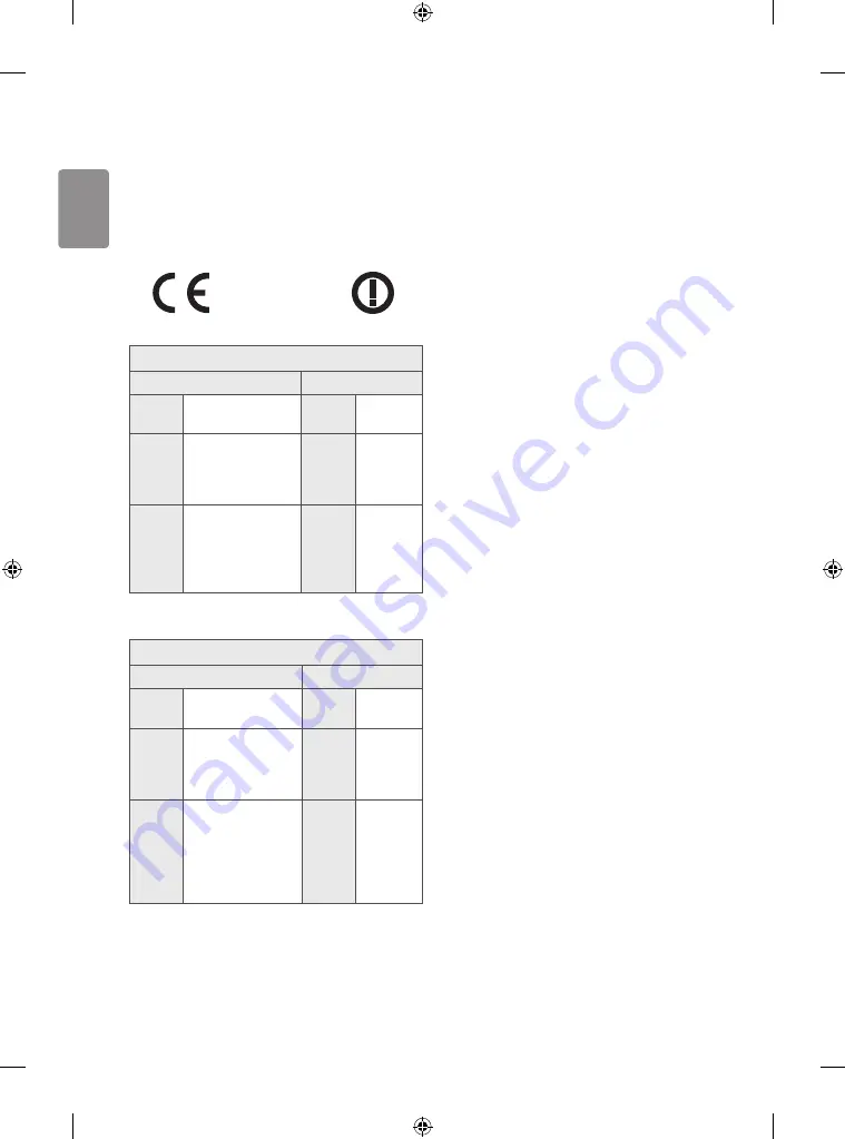 LG 1505-REV00 Owner'S Manual Download Page 18