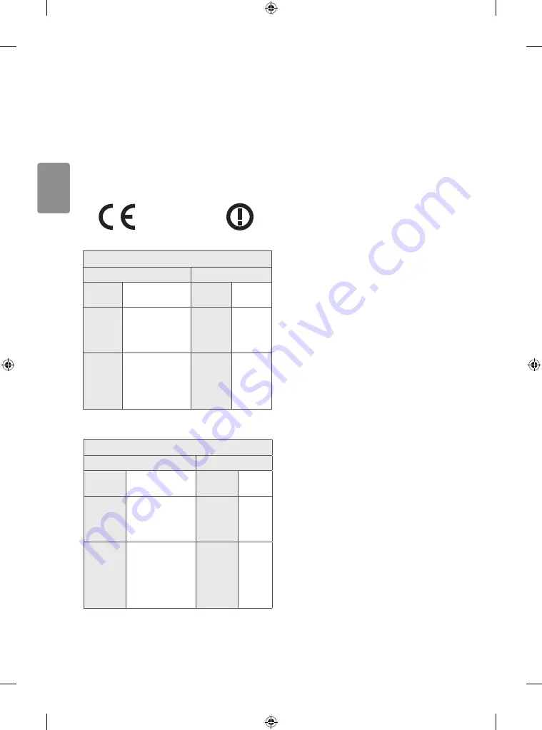 LG 1505-REV00 Owner'S Manual Download Page 36