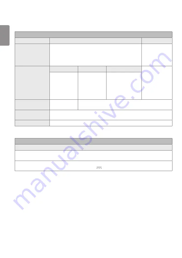 LG 15LU766A Owner'S Manual Download Page 17