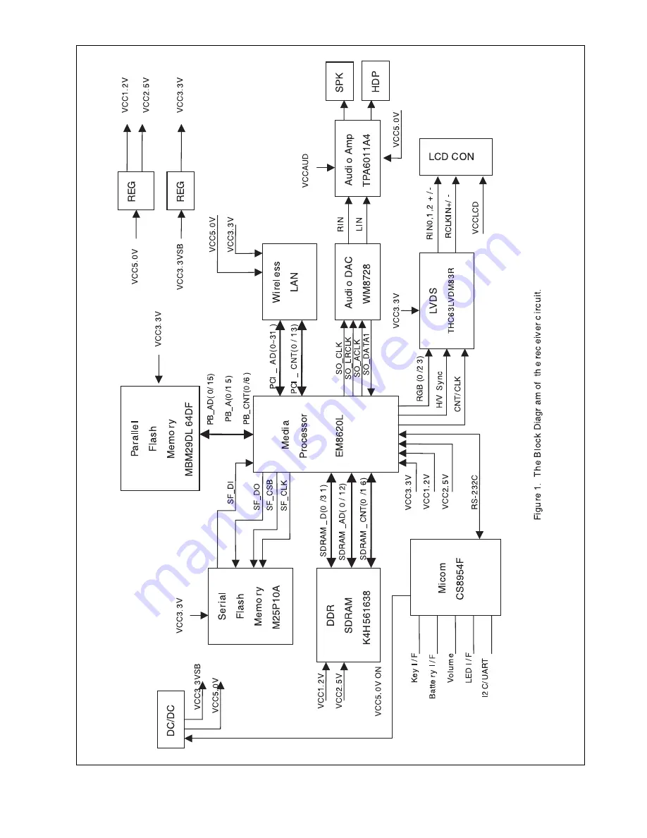 LG 15LW1R Service Manual Download Page 25