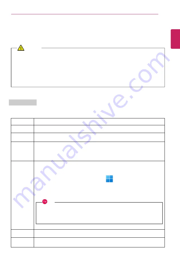 LG 15Z95P Series Manual Download Page 97