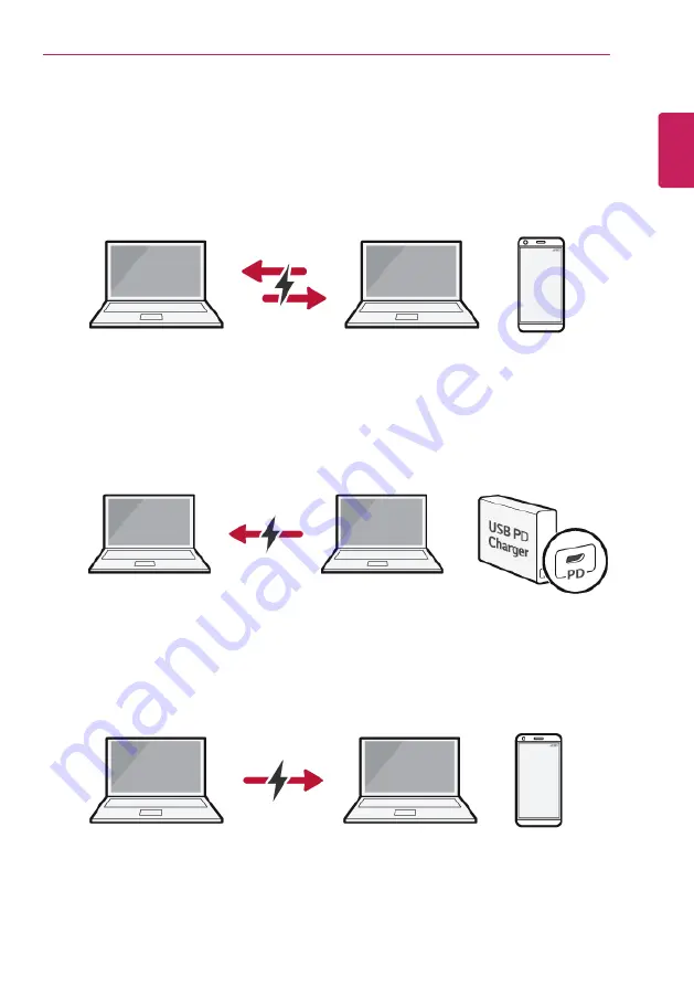 LG 15Z995 Series Easy Manual Download Page 129