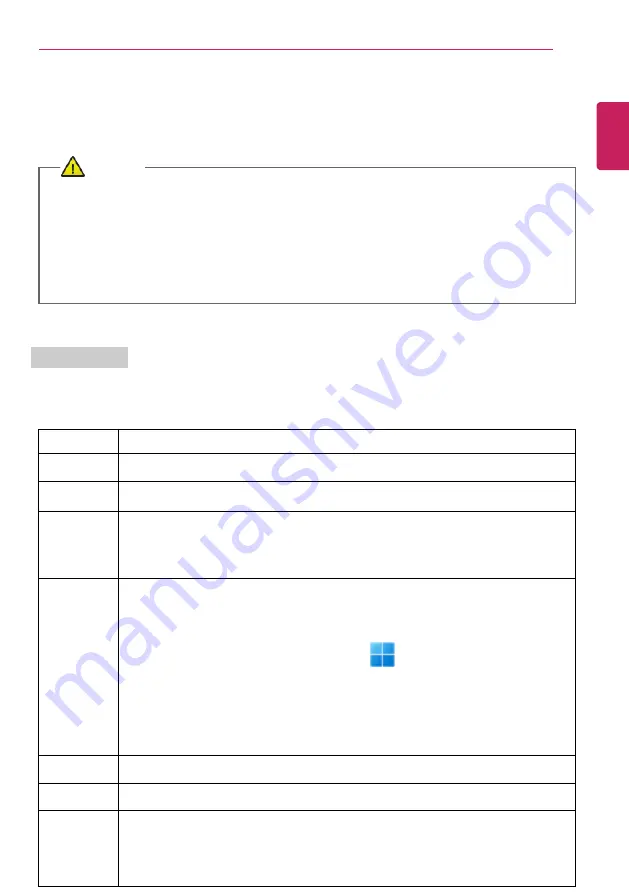 LG 16T90Q Series Easy Manual Download Page 107