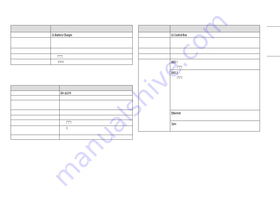 LG 17HK701G-W Owner'S Manual Download Page 15