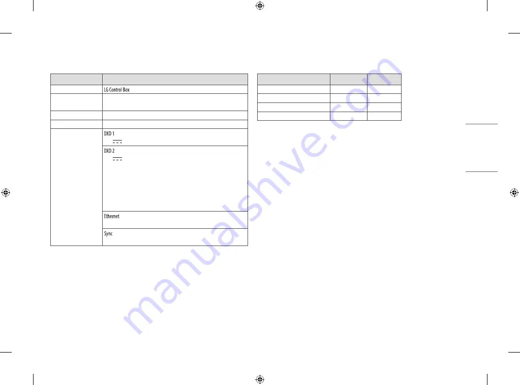 LG 17HK701G-WV Manual Download Page 41