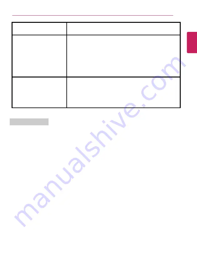 LG 17Z995 Series Easy Manual Download Page 53