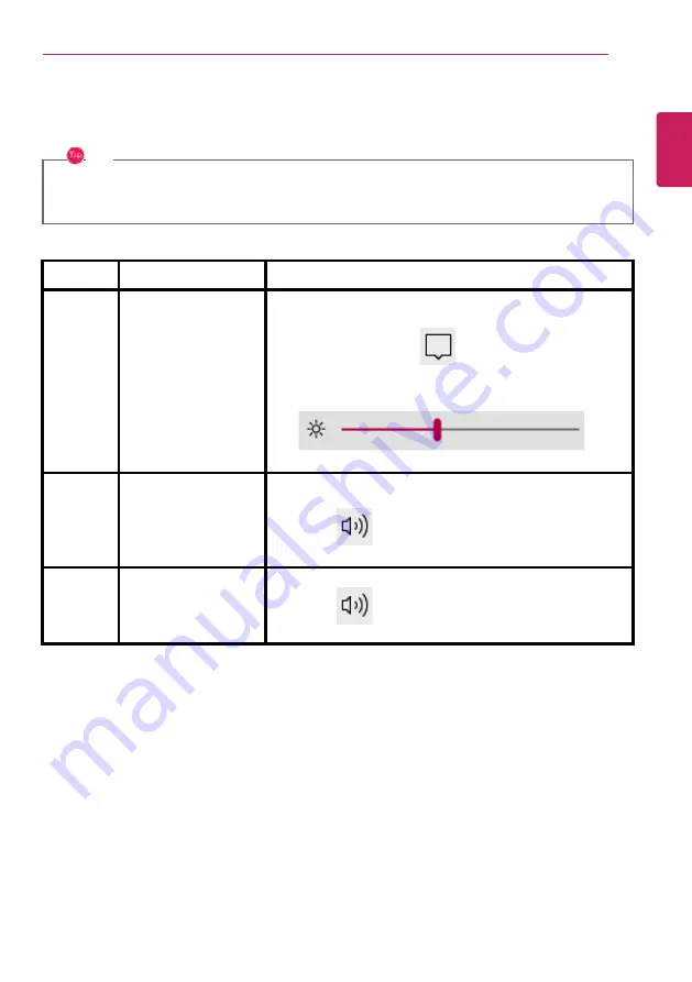 LG 17Z995 Series Easy Manual Download Page 97