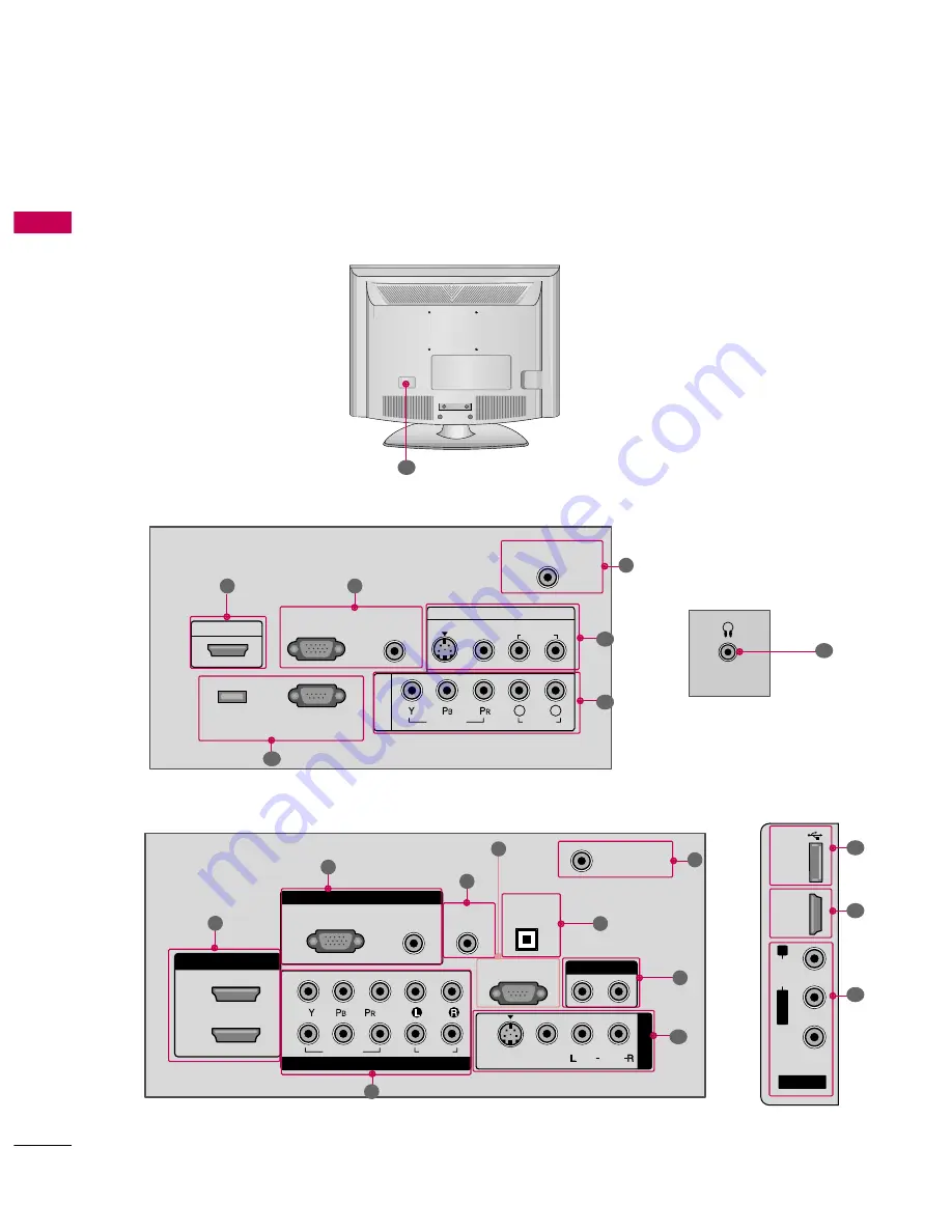 LG 19LG30 Series Owner'S Manual Download Page 12