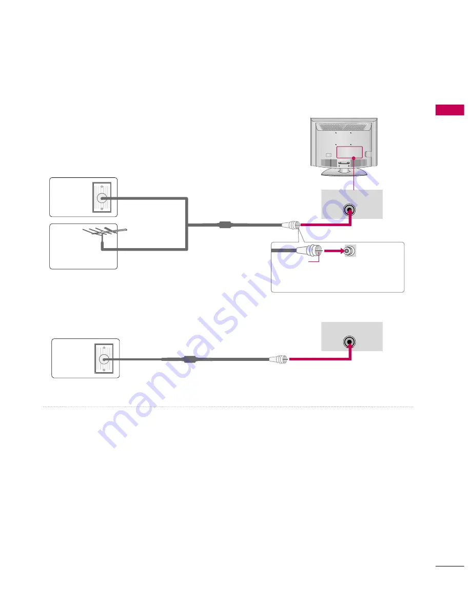 LG 19LG30 Series Owner'S Manual Download Page 19