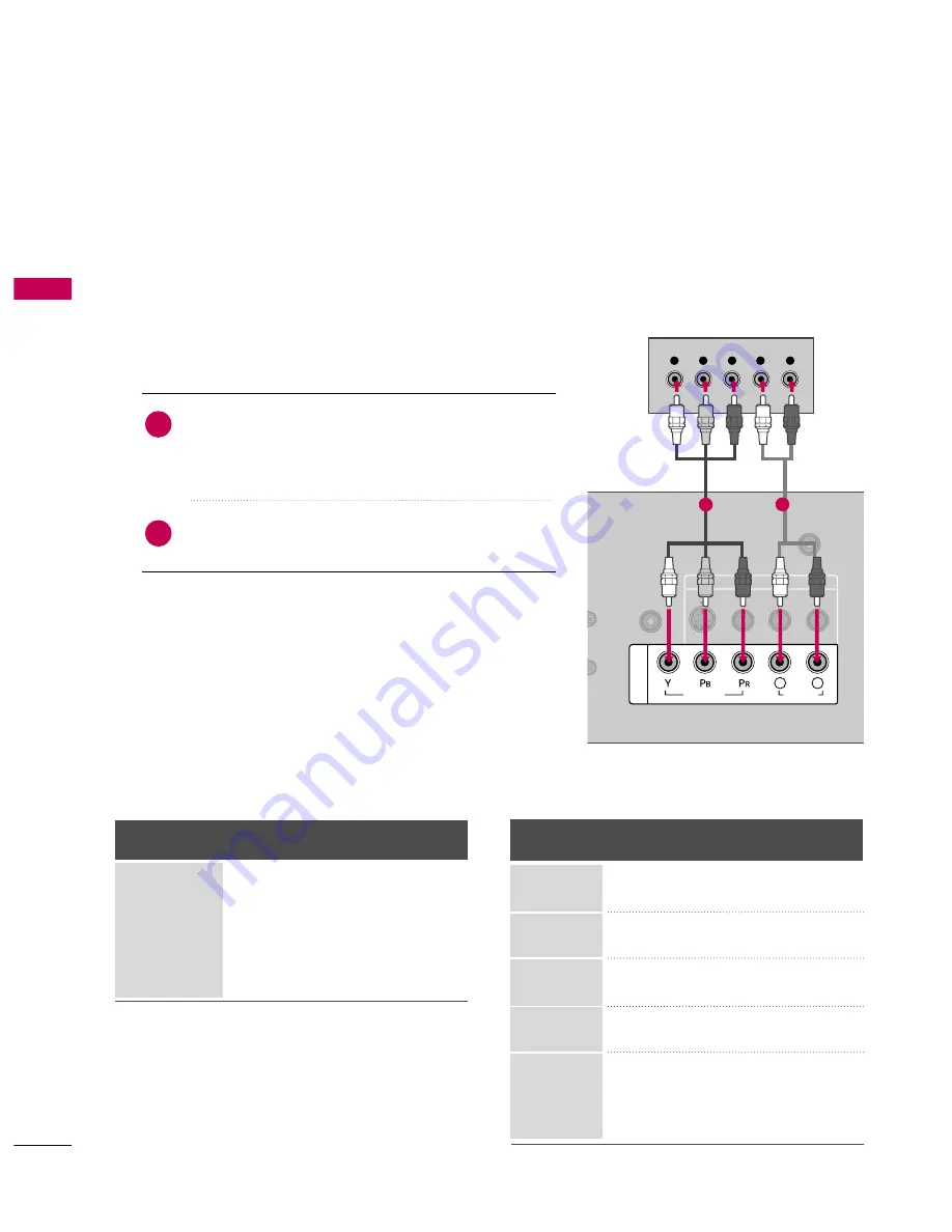 LG 19LG30 Series Owner'S Manual Download Page 20