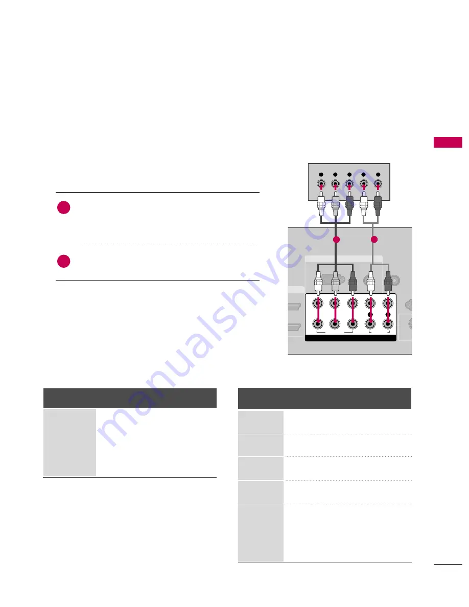 LG 19LG30 Series Owner'S Manual Download Page 21