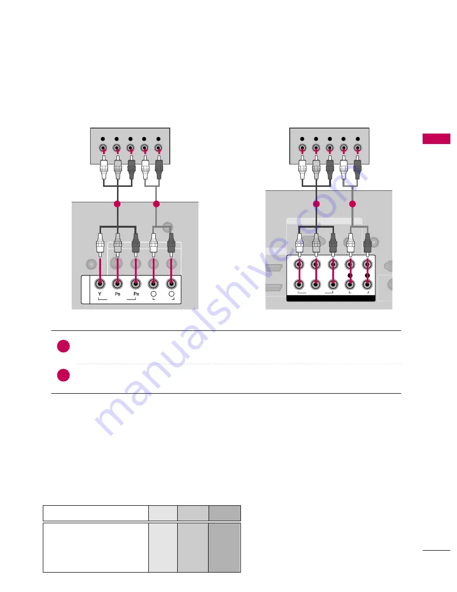 LG 19LG30 Series Owner'S Manual Download Page 25