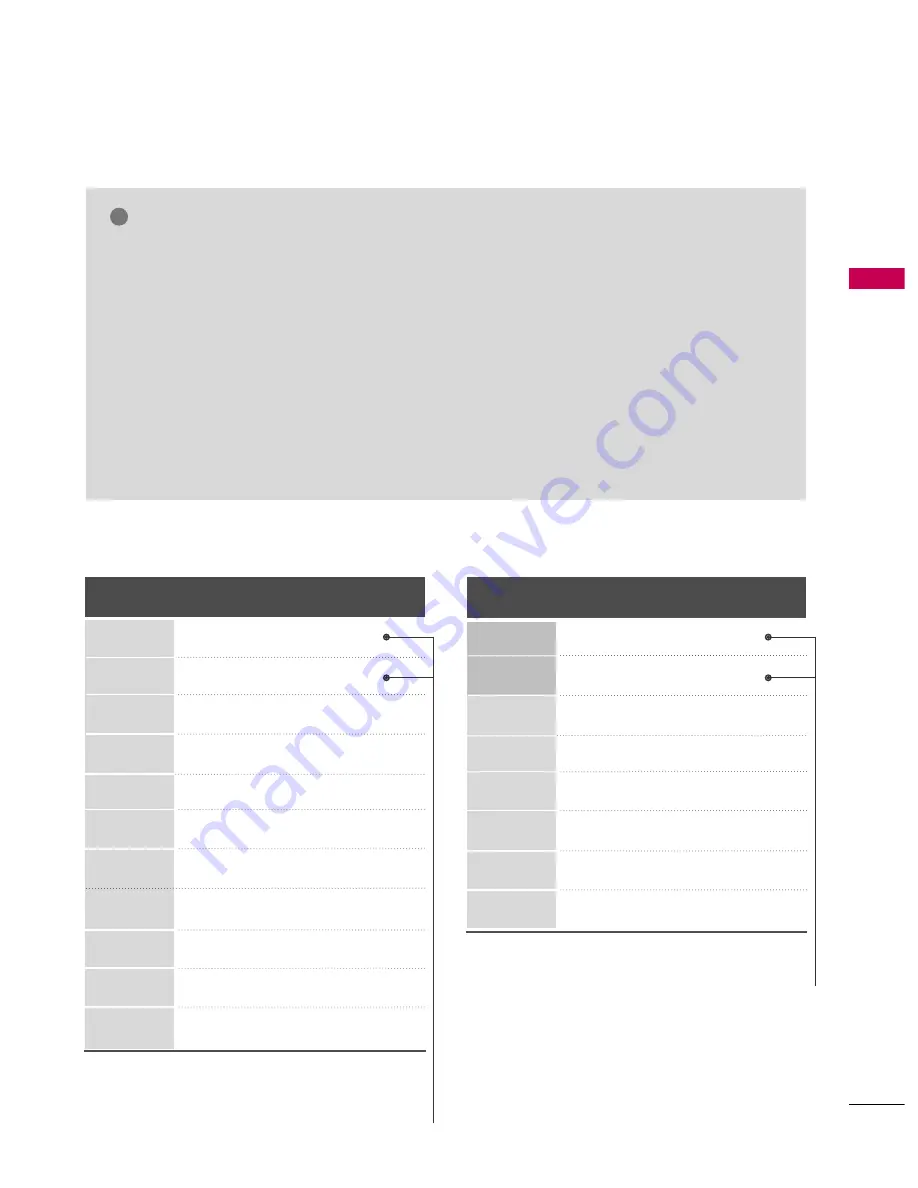 LG 19LG30 Series Owner'S Manual Download Page 35