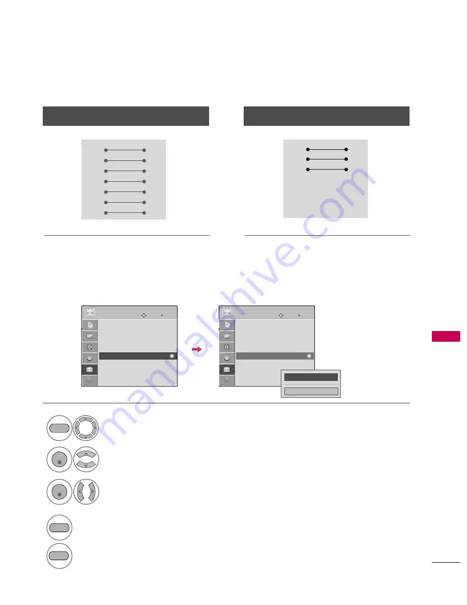 LG 19LG30 Series Owner'S Manual Download Page 97