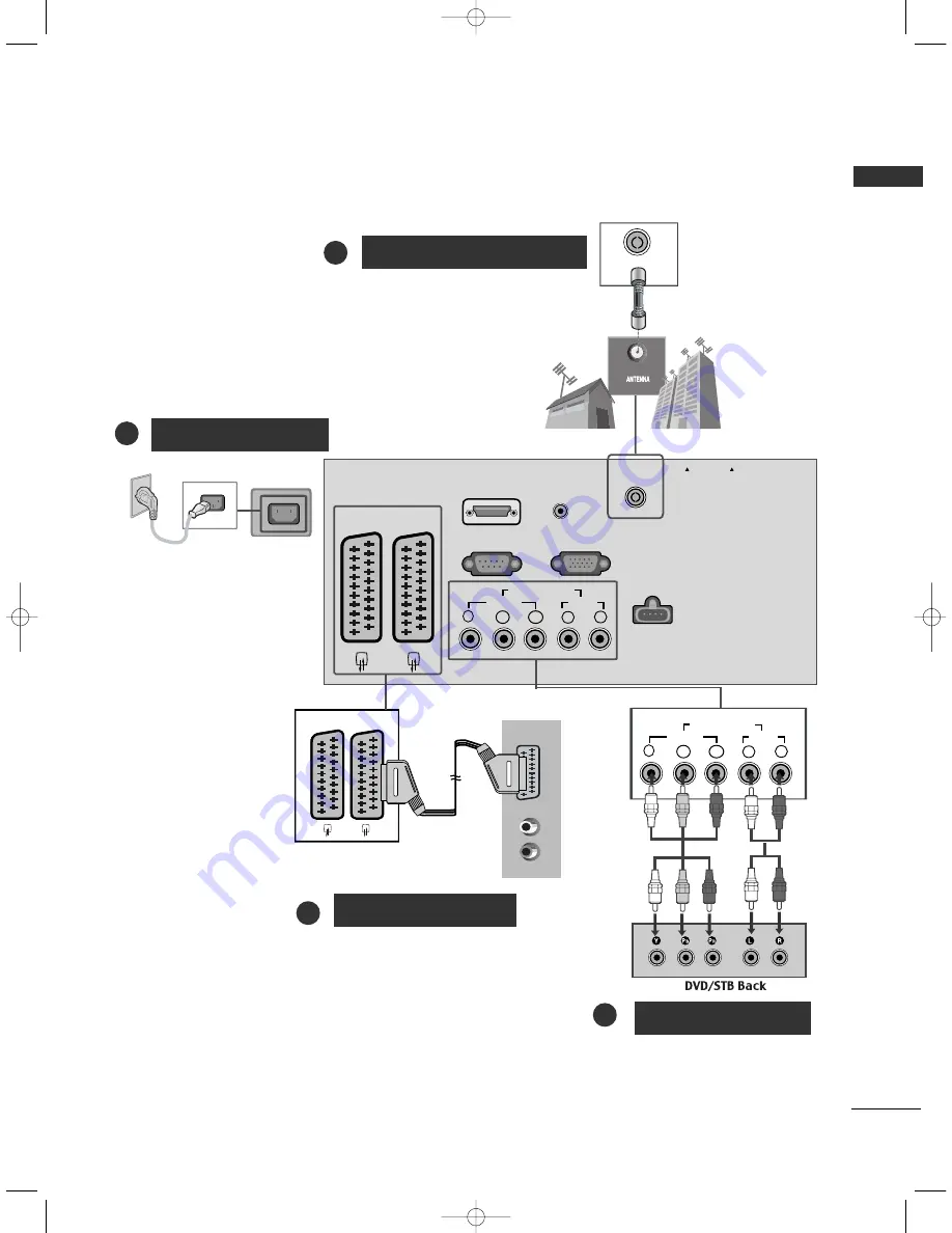 LG 19LG3000-ZA Owner'S Manual Download Page 7