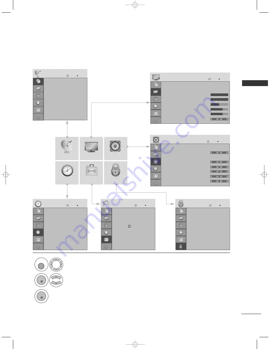 LG 19LG3000-ZA Owner'S Manual Download Page 73